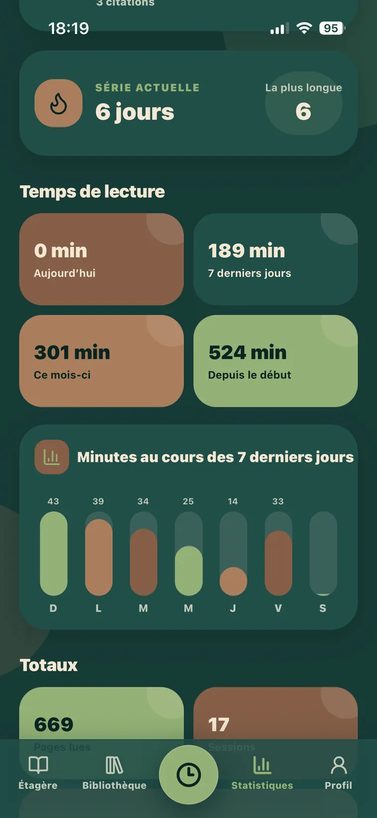 Votre lecture, au fil des jours — Temps de lecture, séries et progrès.